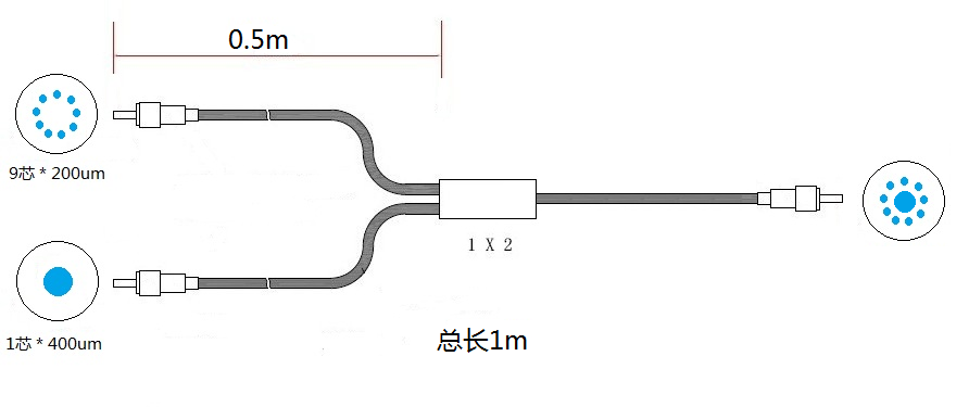 YS100-结构图